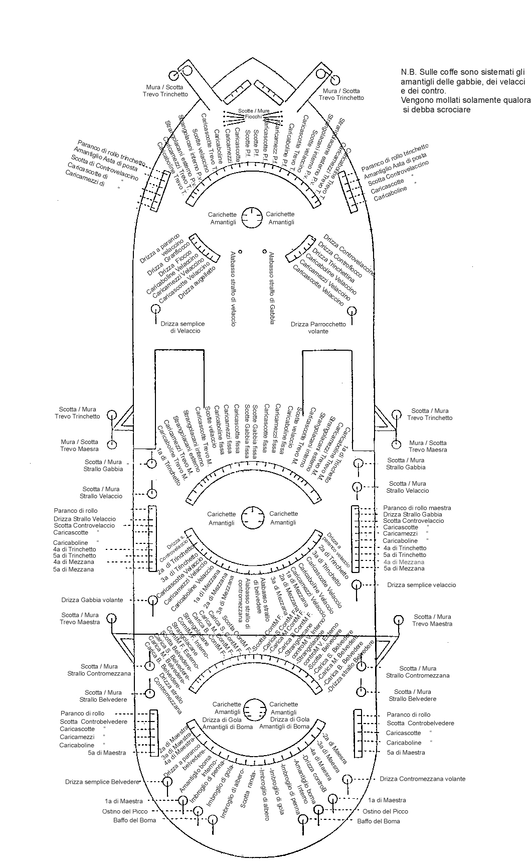 Accusative Nylon Vocative 88